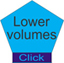 Click_lower prices
